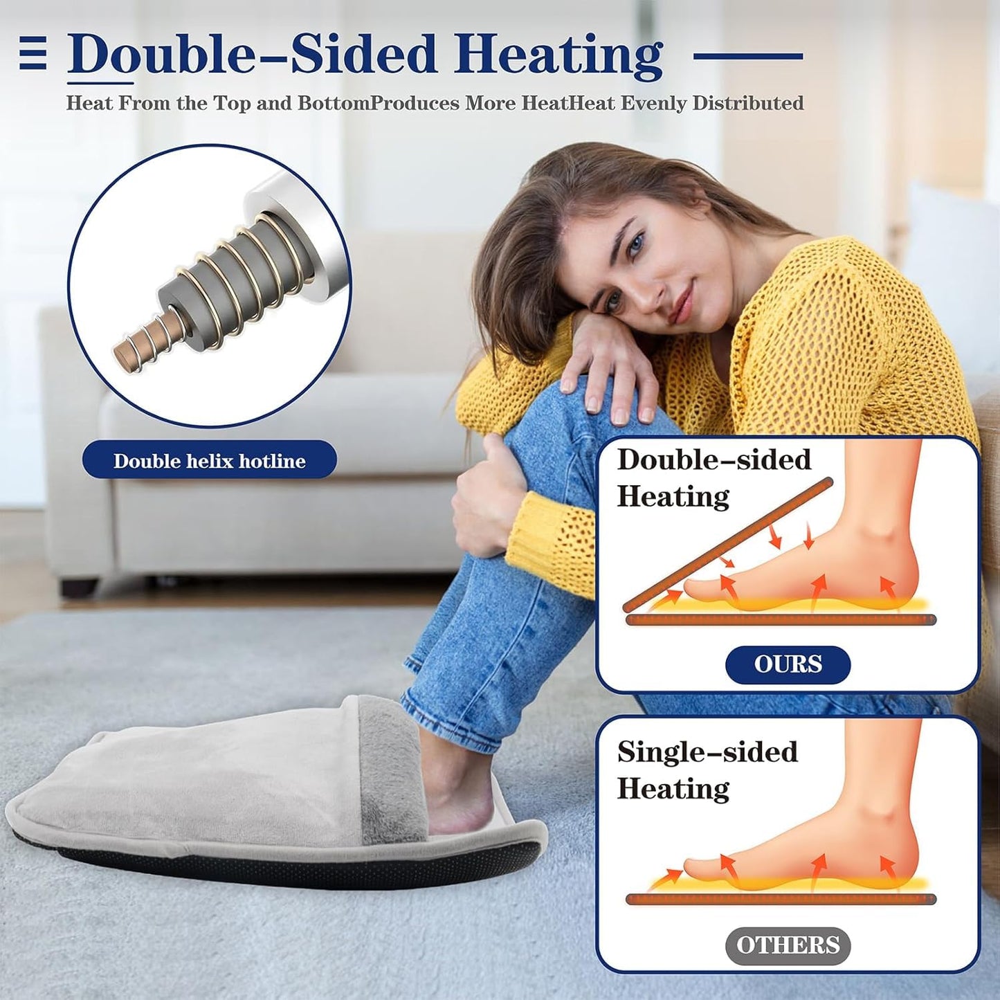 Electric Heated Foot Warmer for Men and Women, DEIZA Fast Heating, LCD Display, 3 Temperature Settings, Non-Slip, Machine Washable, Overheat Protection, 10 ft Cord, Perfect for Desk, Bed, Office (Medium-1 Pc)